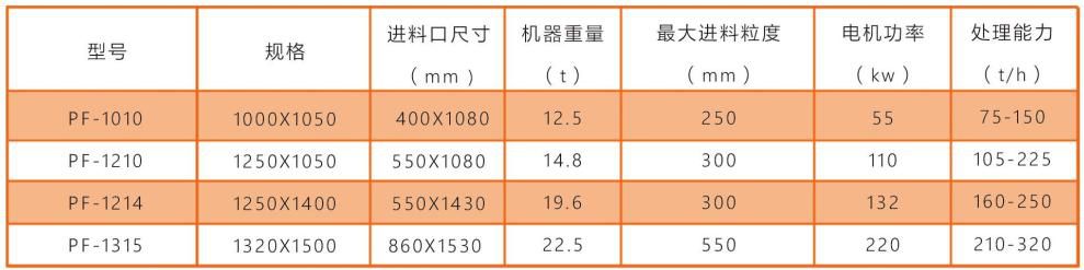 技術(shù)參數(shù).jpg